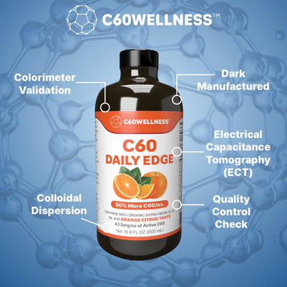 C60 EVOO Orange Flavor